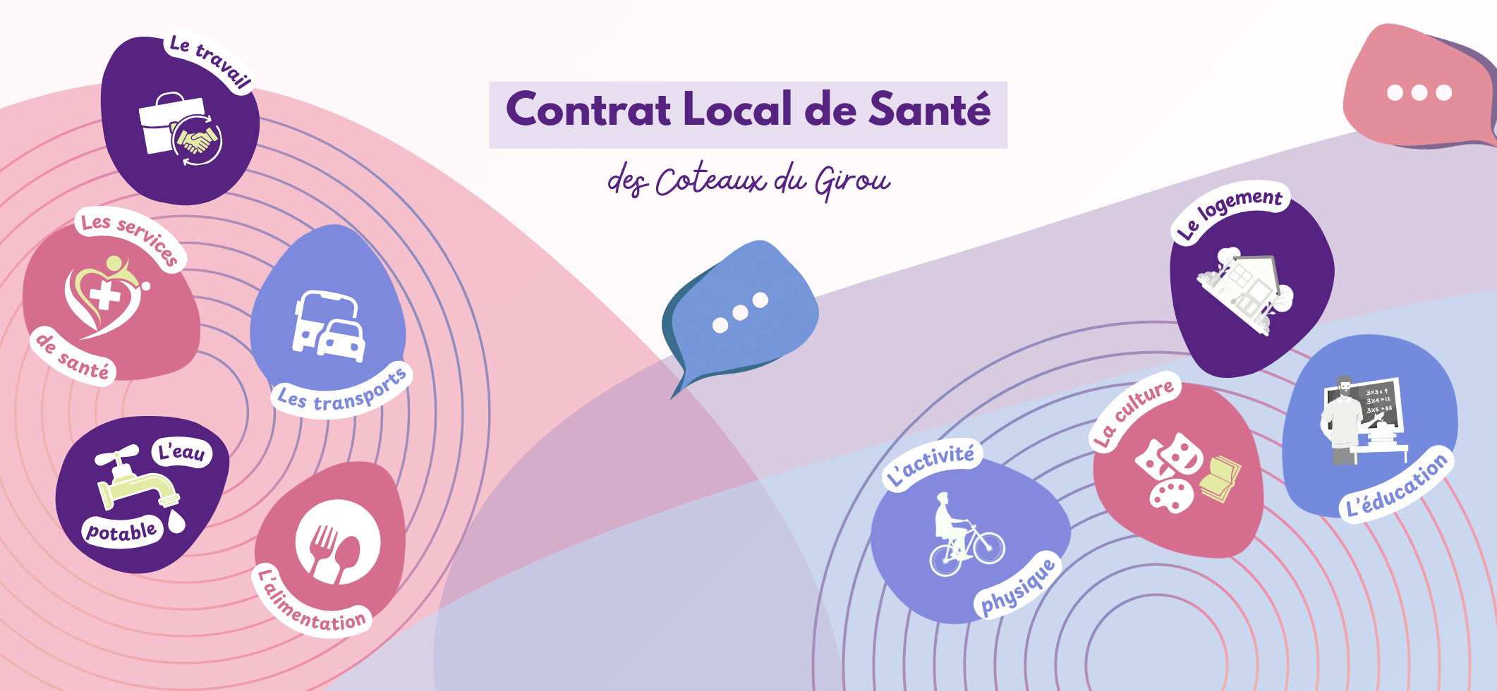 Illustration de Contrat local de santé : diagnostic en cours
